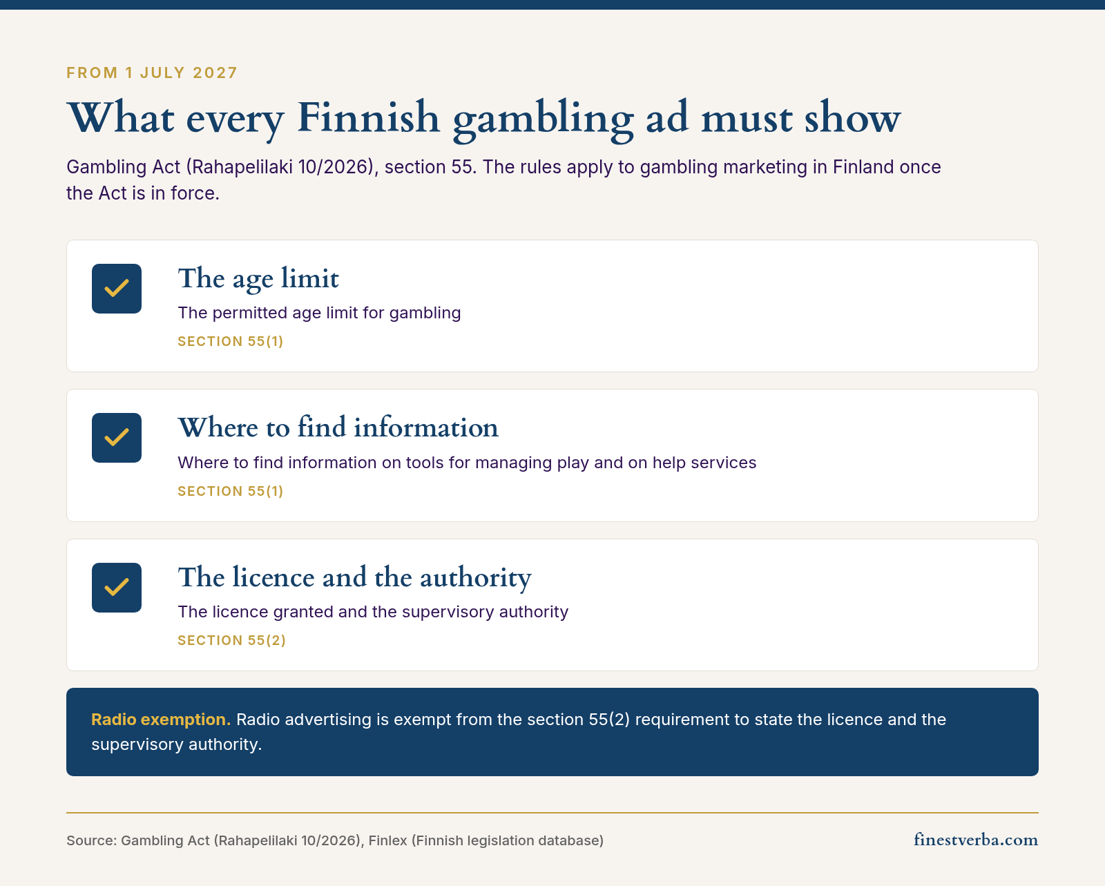 Supreme Administrative Court lets a systematic bettor deduct lost stakes on non-EEA betting 5 Checklist card: what every Finnish gambling ad must show from 1 July 2027
